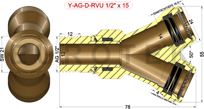 description